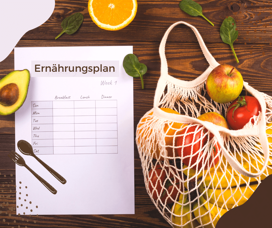 Ernahrungsplan