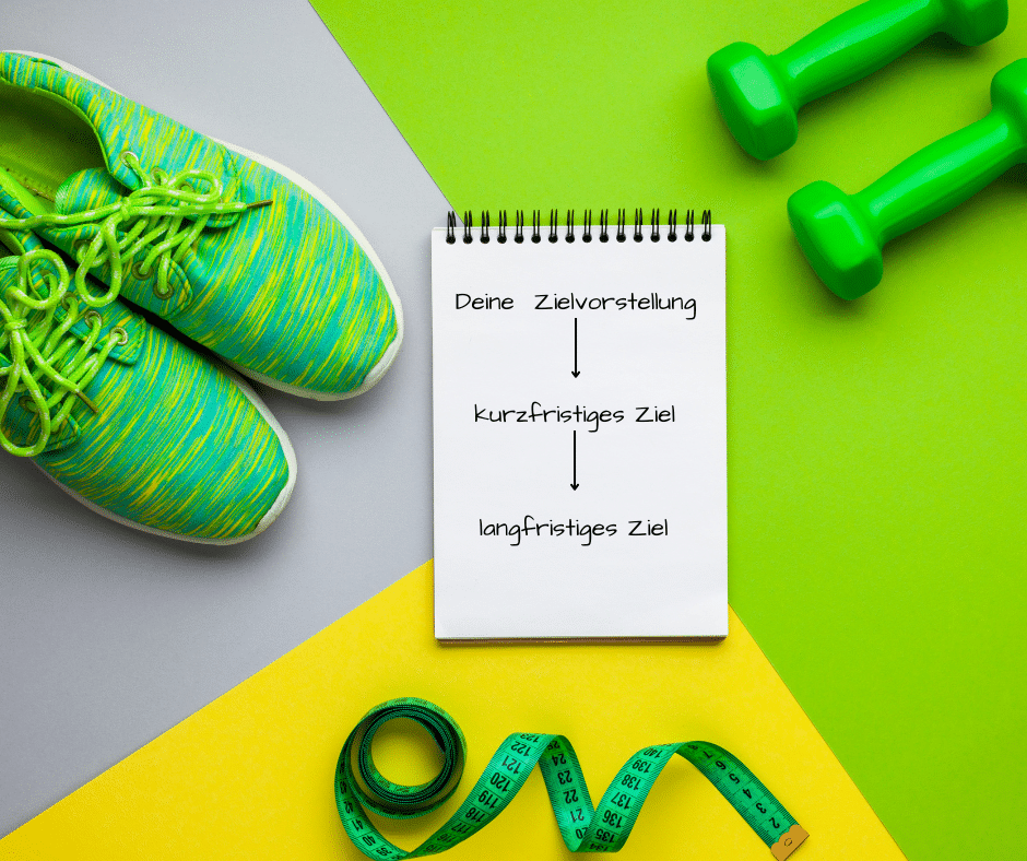 Zielvorstellung